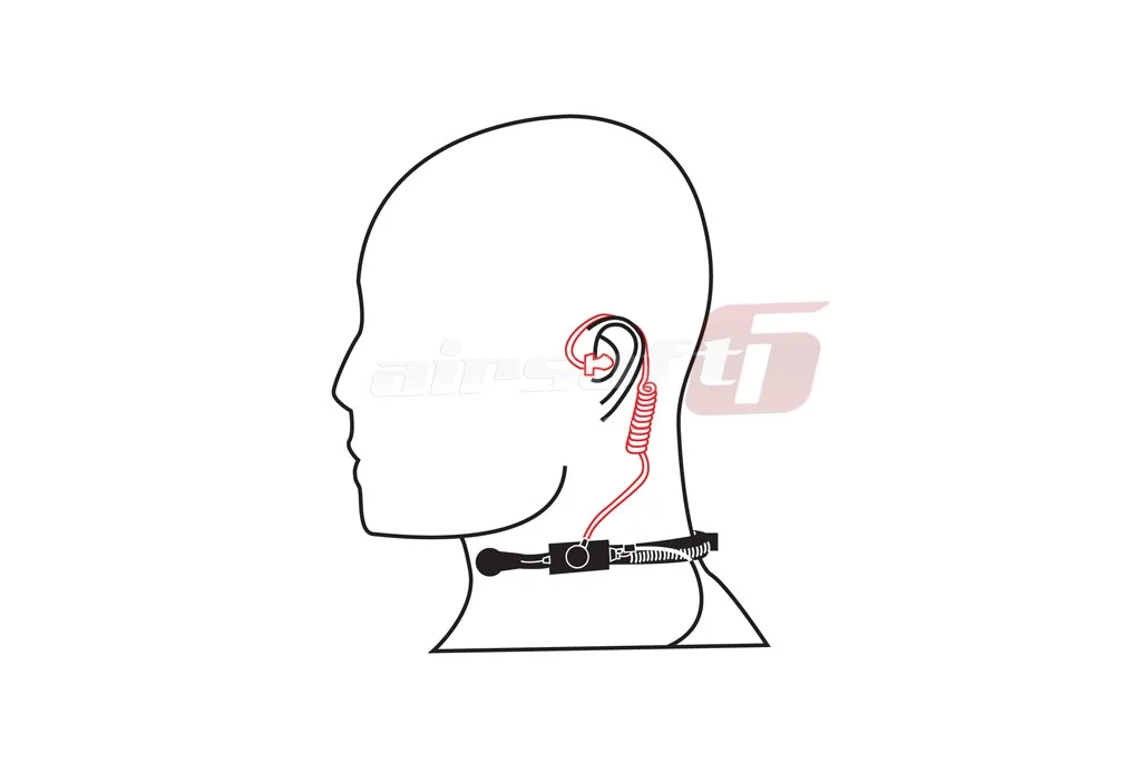 Puxing 777 - 888 Headset with Large PTT Laryngophone 2