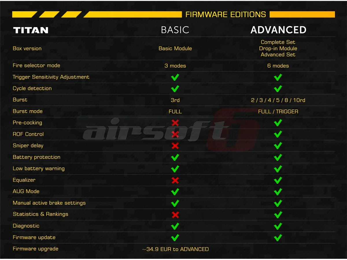 GATE TITAN mosfet basic V2 rear wiring 4