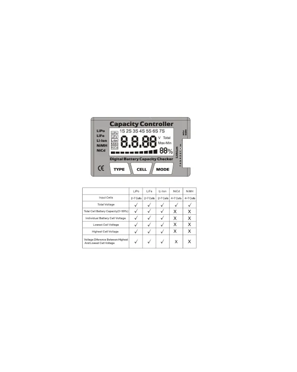IPower Battery Capacity Measurement Device 2